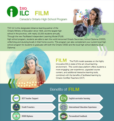 CANADA的Online項目