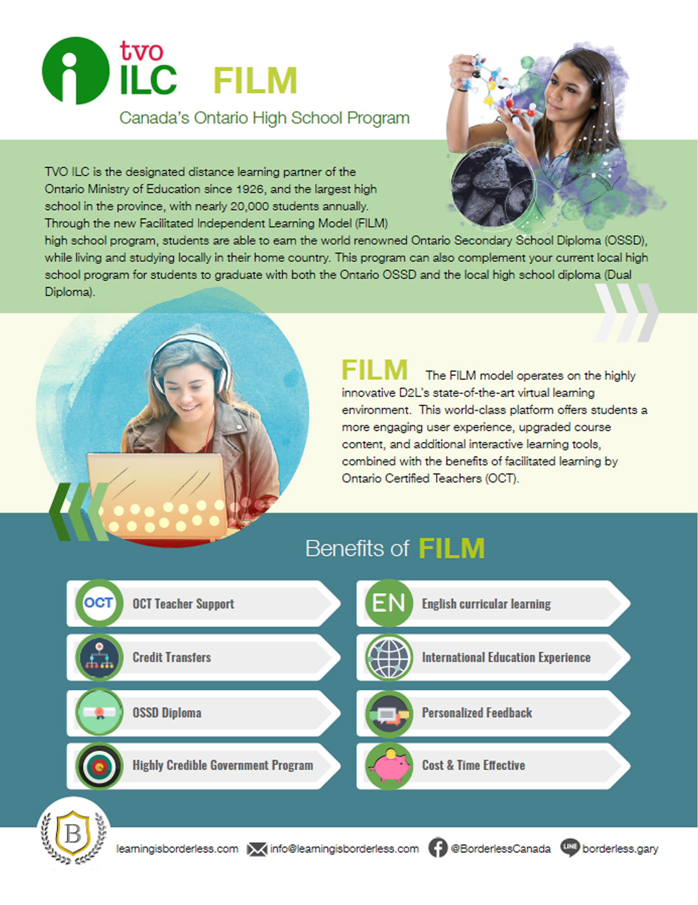 CANADA的Online項目(图1)