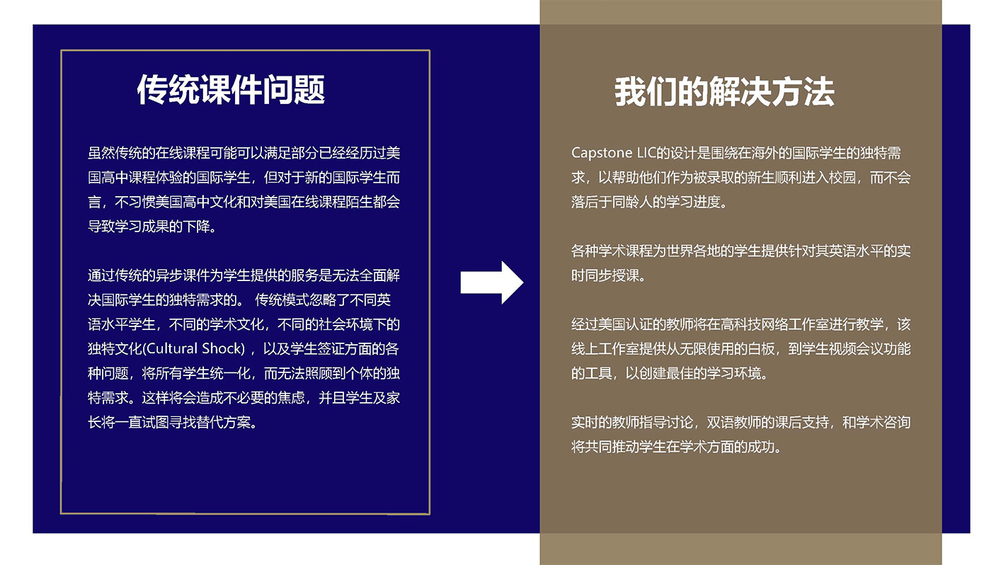 USA的Online項目(图7)