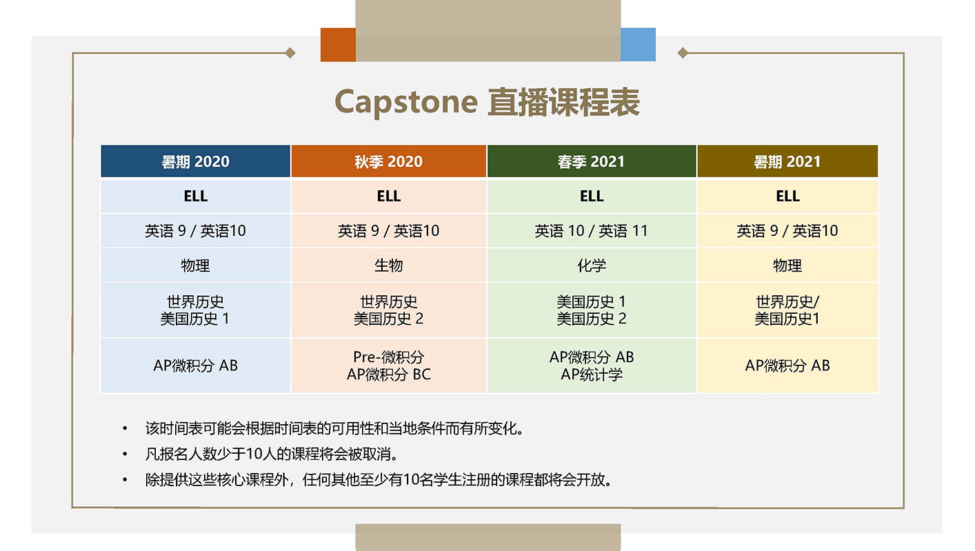 USA的Online項目(图17)