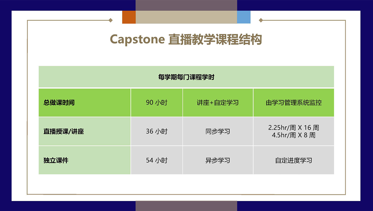 USA的Online項目(图15)